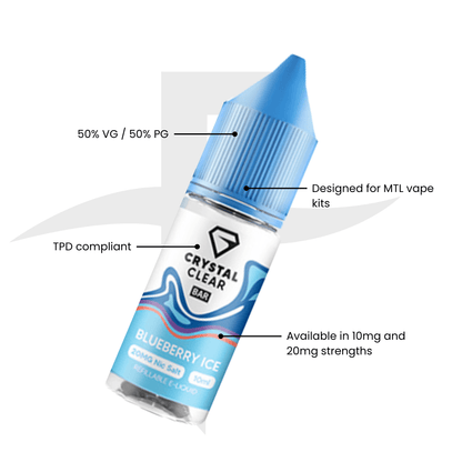 Crystal Clear Bar Nic Salts 10ml - Blueberry Ice
