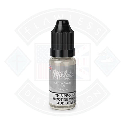 Mix Labs Salts 10ml Cotton Candy ICE