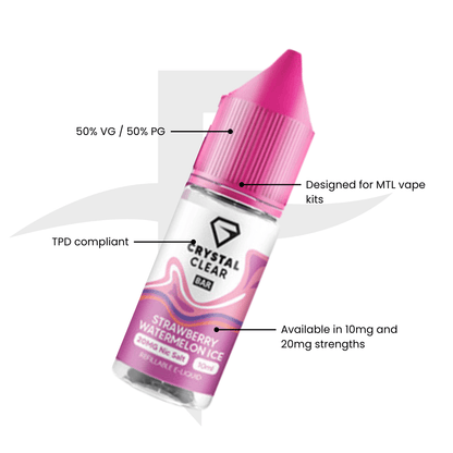 Crystal Clear Bar Nic Salts 10ml - Strawberry Watermelon Ice - 10mg - Flawless Vape Shop