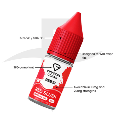 Crystal Clear Bar Nic Salts 10ml - Red Slush