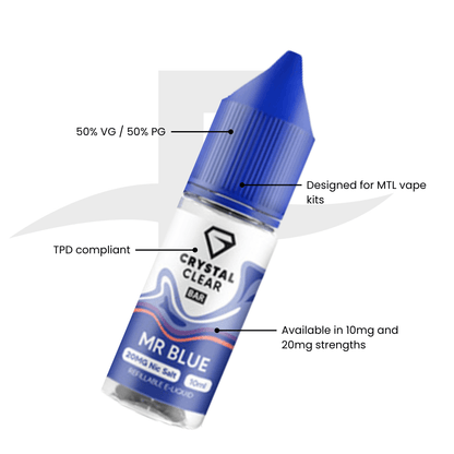 Crystal Clear Bar Nic Salts 10ml - Mr Blue